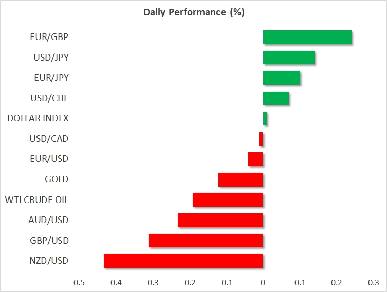Daily Performance - Apr 20