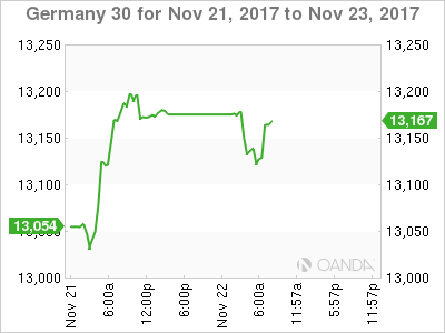 Germany 30 For Nov 21 - 23, 2017