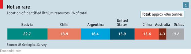 Location Of Lithium Resources