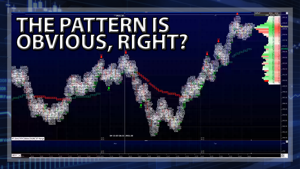 S&P 500 Index