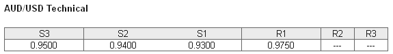 <span class=