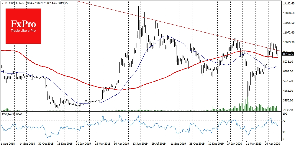 Bitcoin turned to decline near long-term resistance