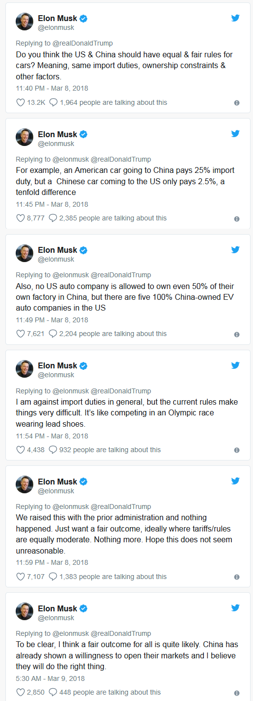 Elon Musk Tweet