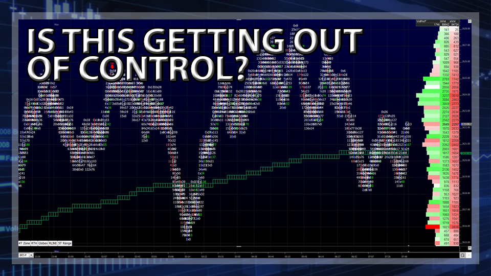 S&P 500 Futures