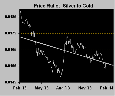 Silver_Gold
