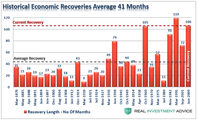 Historical economics pictures. Old economy. Обои на телефон анонимус. New economy is. Old economy.