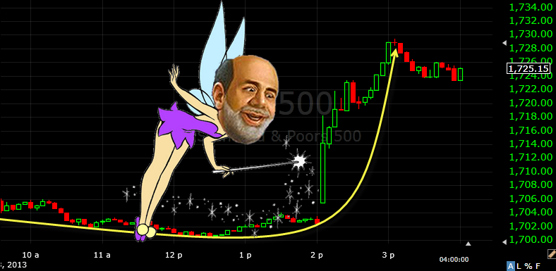 S&P 500