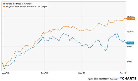 Megatrend Stock