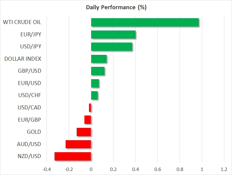 Daily Performance - Mar 20