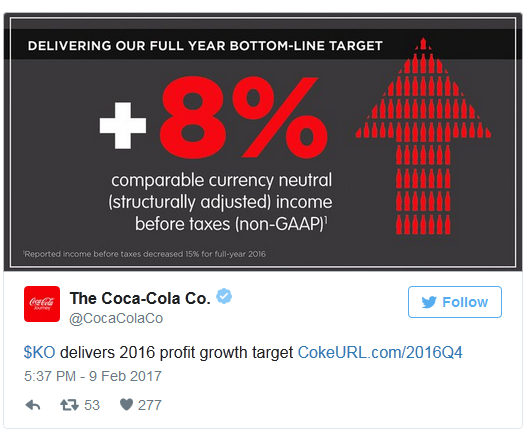 Coca - Cola Tweet