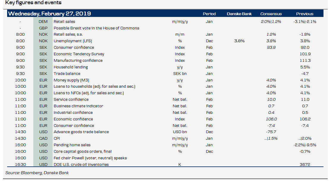 Key Figures And Events