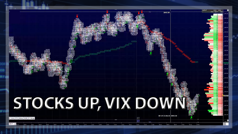 Stock Up VIX Down