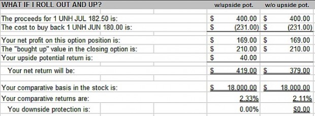 Covered Call Writing Calculations 