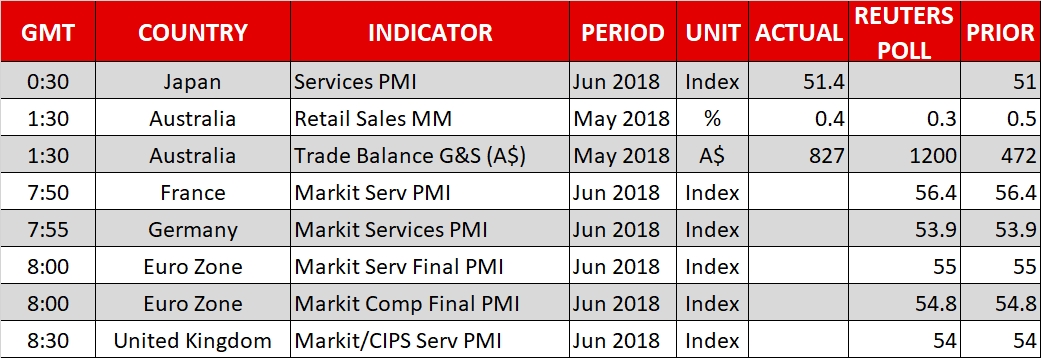 Calendar - Jul 4