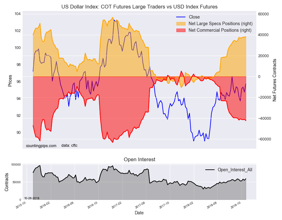 Tom russell forex