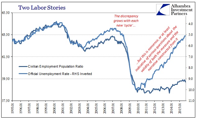 2 Labor Stories