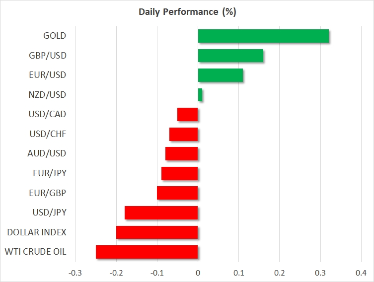 Daily Performance - May 31