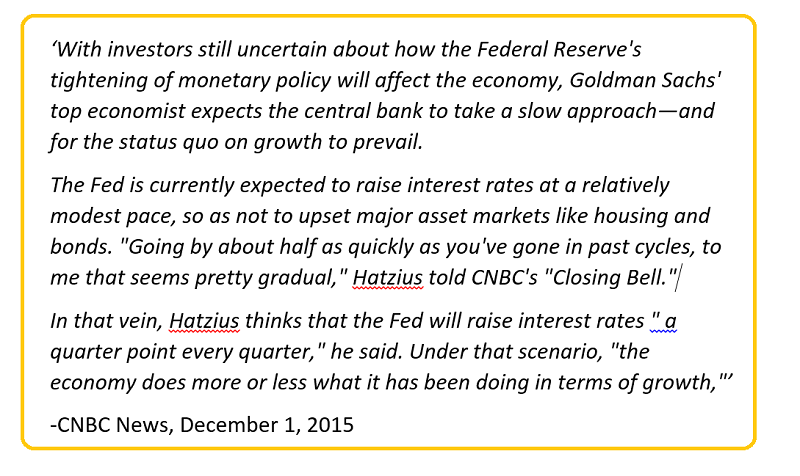 Fed Hike Scenario and Growth