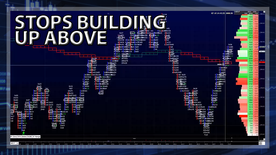 Stops Bulding Up Above