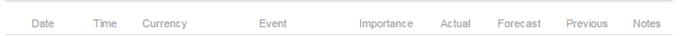AUD/USD