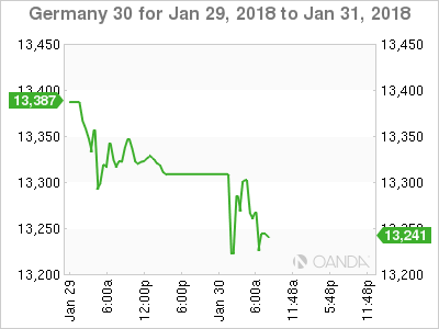 Germany 30 for Jan 29 - 30, 2018