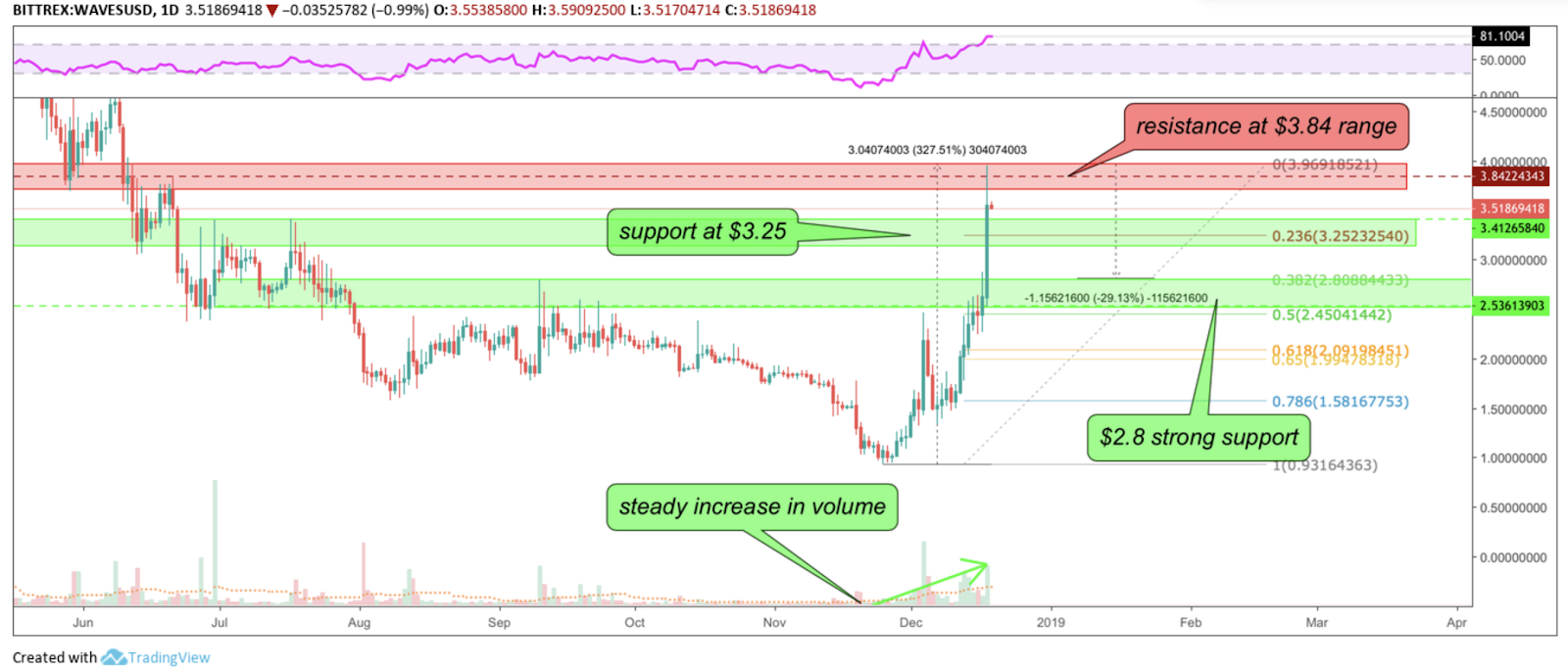 FXOpen Spread world and forexcup - Page 5 Pic1a072d576fce4f0d899148d33235f208