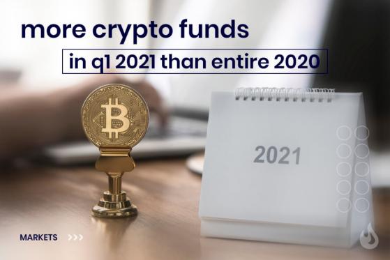 Crypto Industry Got More Funding In Q1 2021 Than All Of Last Year