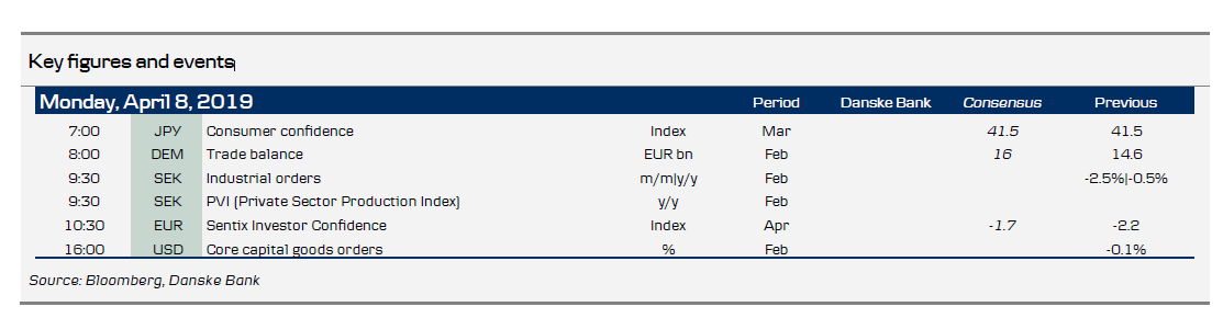 Key Figures And Events