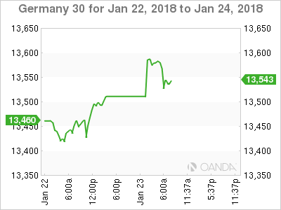 Germany 30 For Jan 22 - 24, 2018