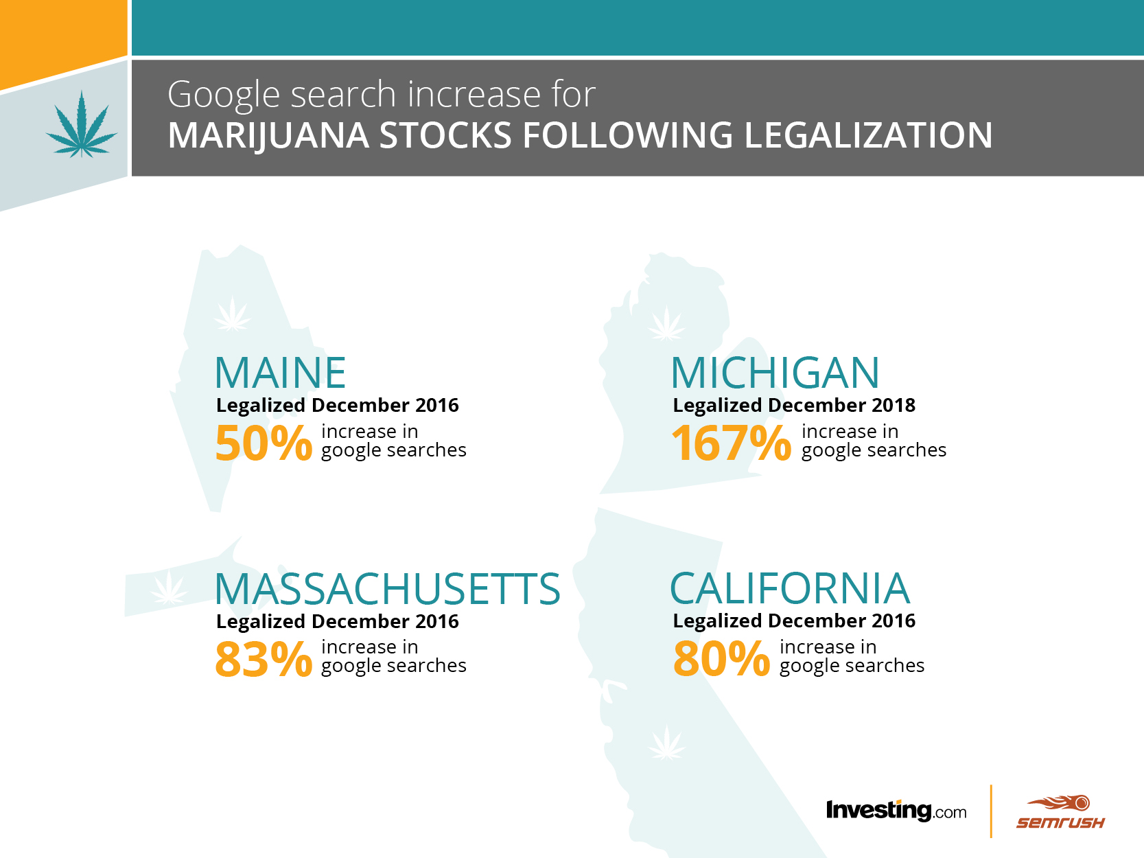 Google Search Increase for Weed Stocks