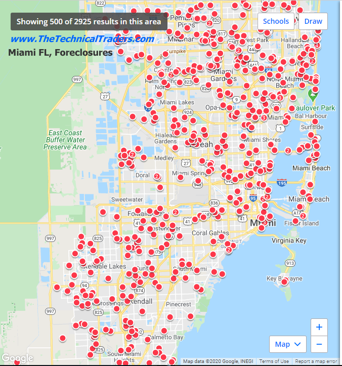 Miami FL, Foreclosures