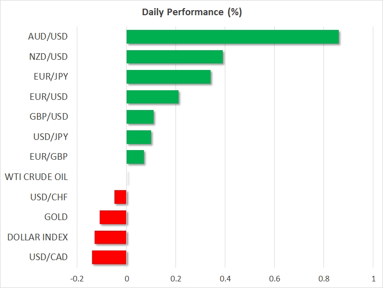 Daily Performance - Jun 4