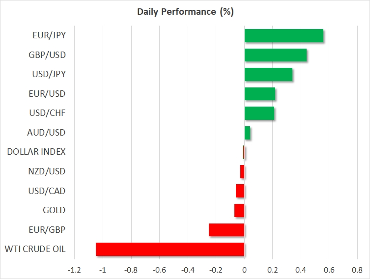 Daily Performance Chart for Feb 9, 2018