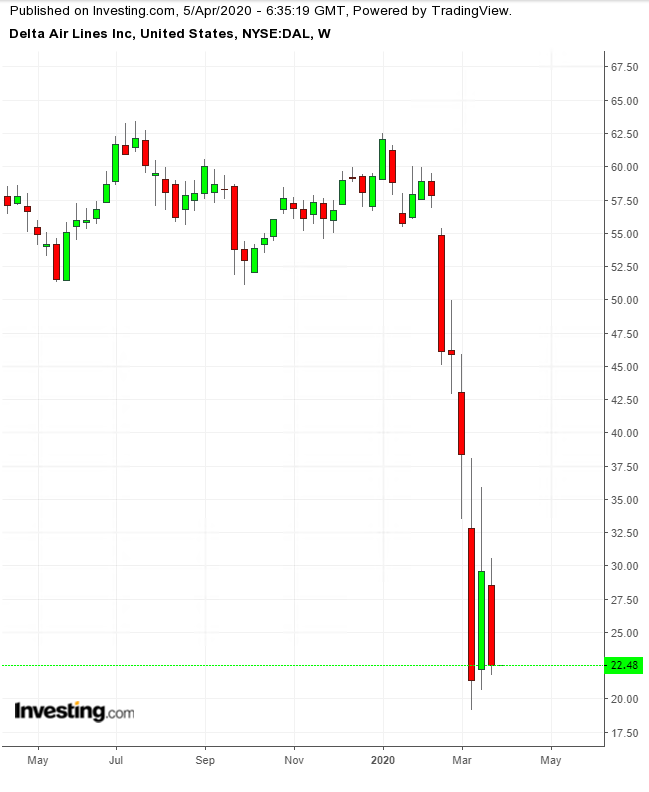 Buying Legal-Marijuana Stocks: Just Say No?