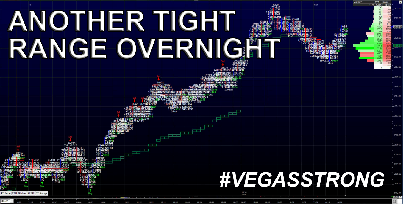 Another Tigt Range Overnight