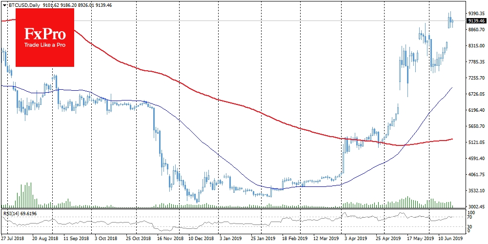 BTC’s return to growth after a corrective pullback