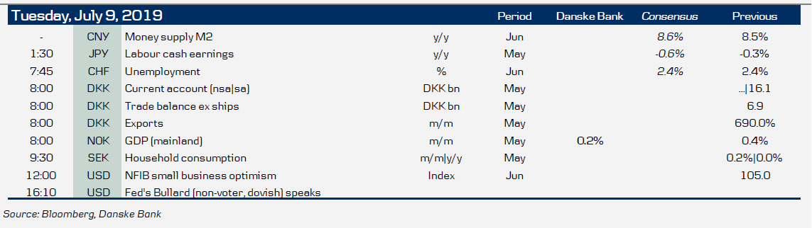 Key Figures And Events