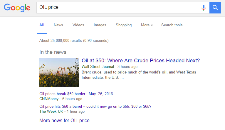 Oil Price