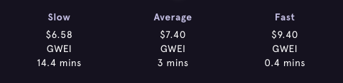 Transaction Fee Table