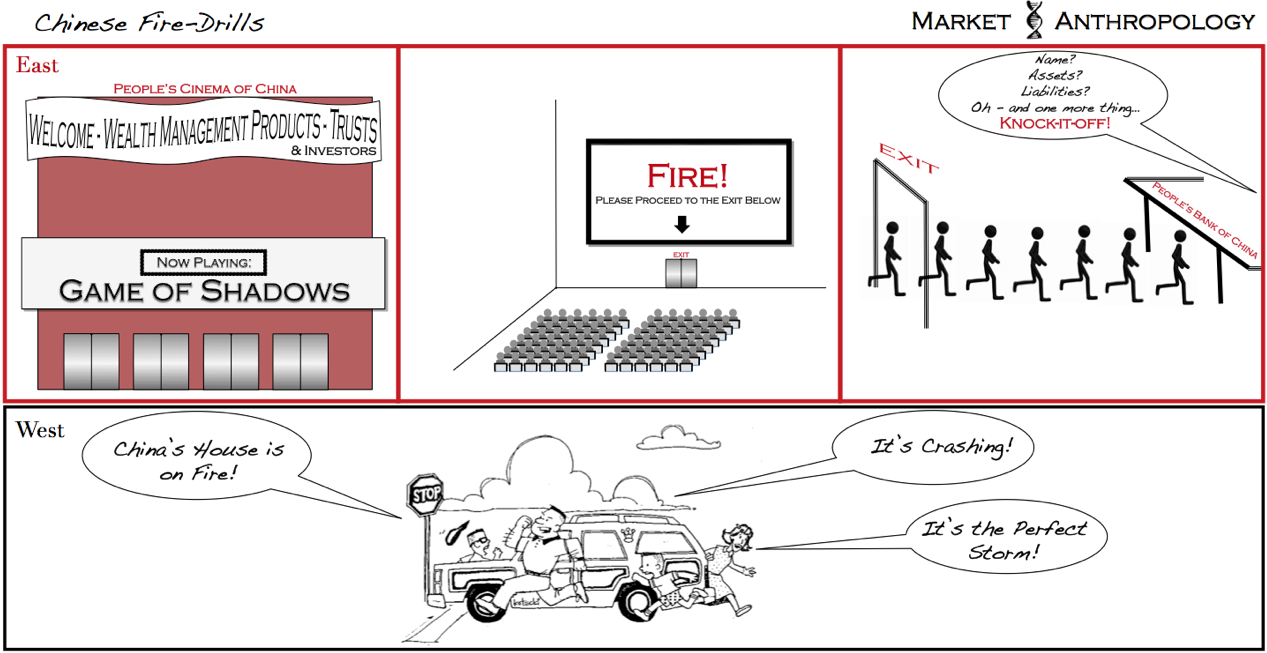 Cartoon: Chinese Fire Drills