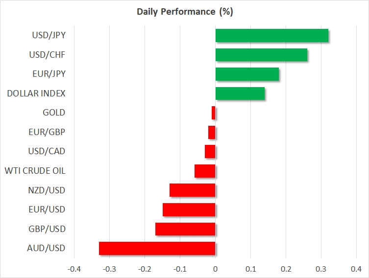 Daily Performance - Jun 1