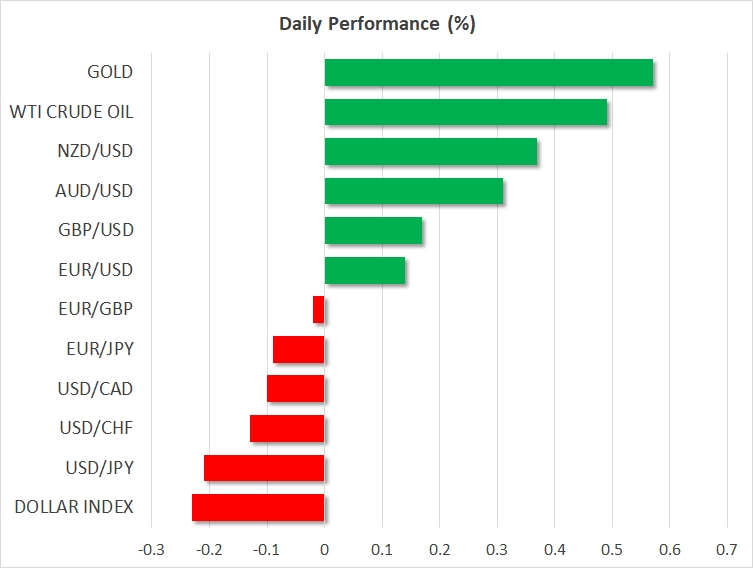 Daily Performance - Jul 4