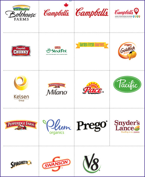 Campbell Soup Company Brands