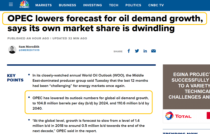 CNBC On Oil