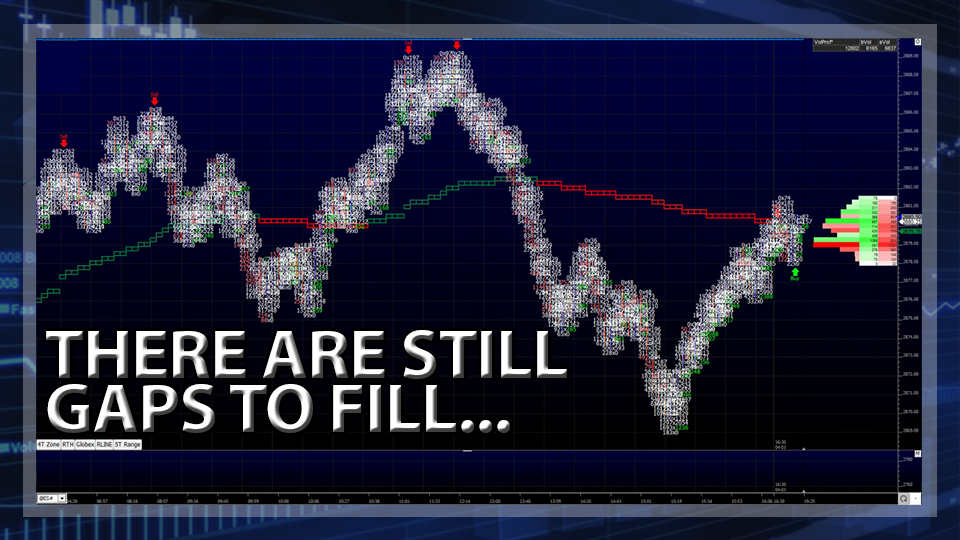 S&P 500