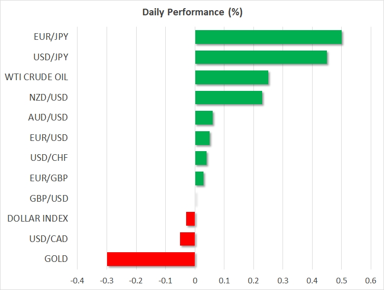 Daily Performance for March 9, 2018