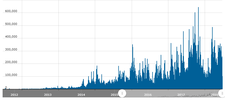 JPY