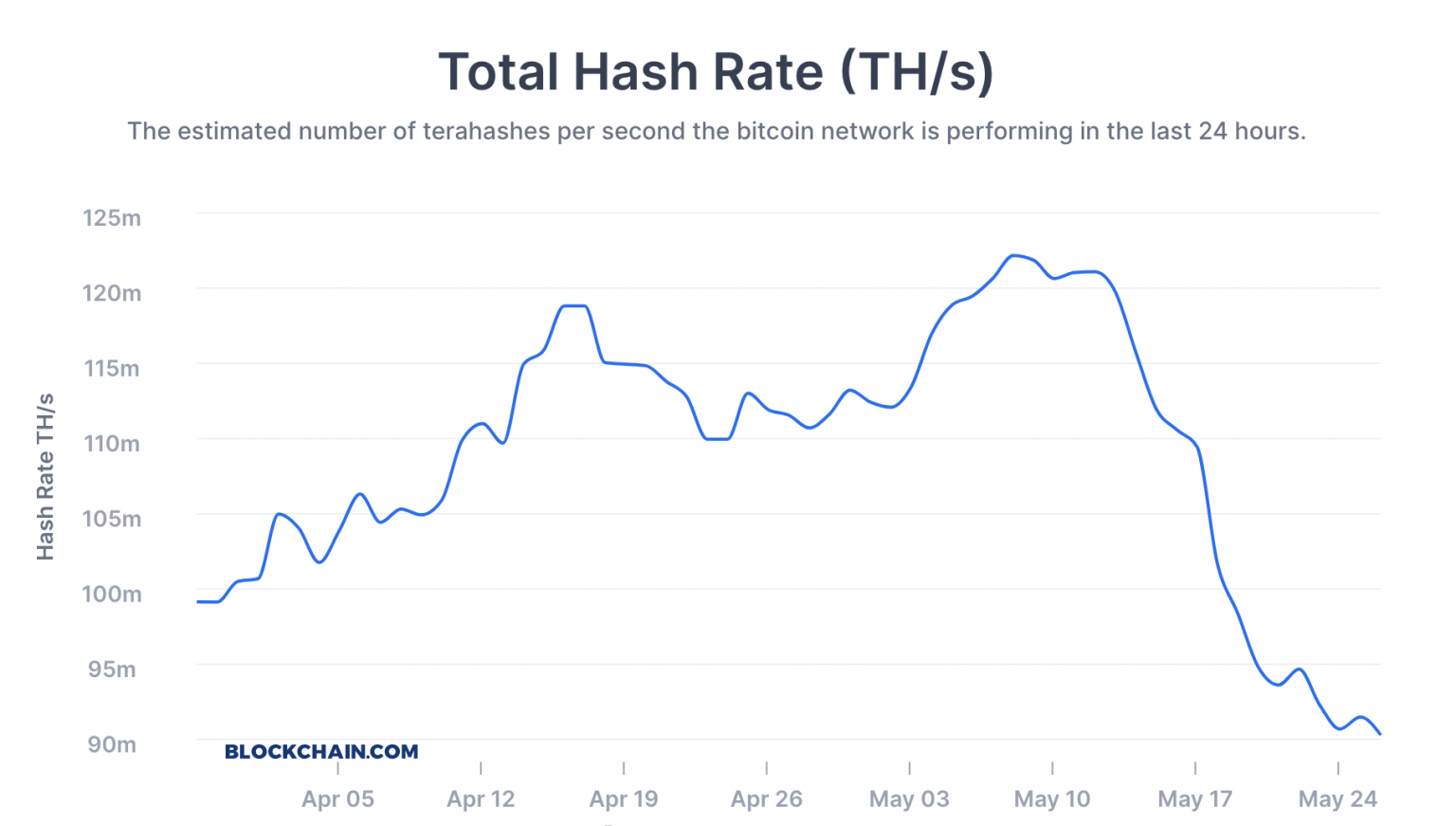 Bitcoin Consolidates, But A Major Price Movement Is Underway ...