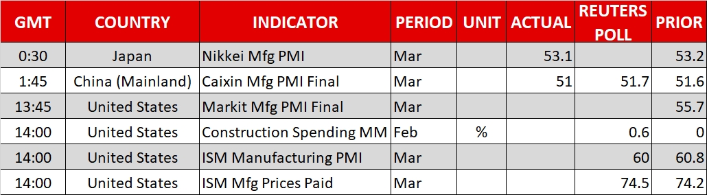 Calendar_2April