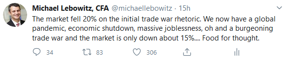 Michael Lebowitz Tweet